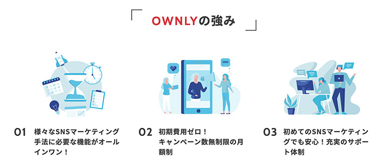 『OWNLY』の強み